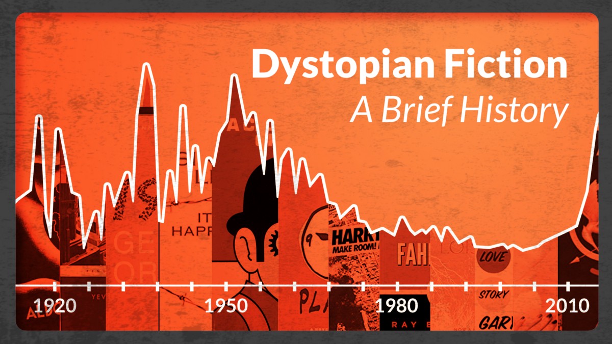 Distopik Romanların Gerçek Dünya ile Benzerlikleri 1984 vs. Günümüz2